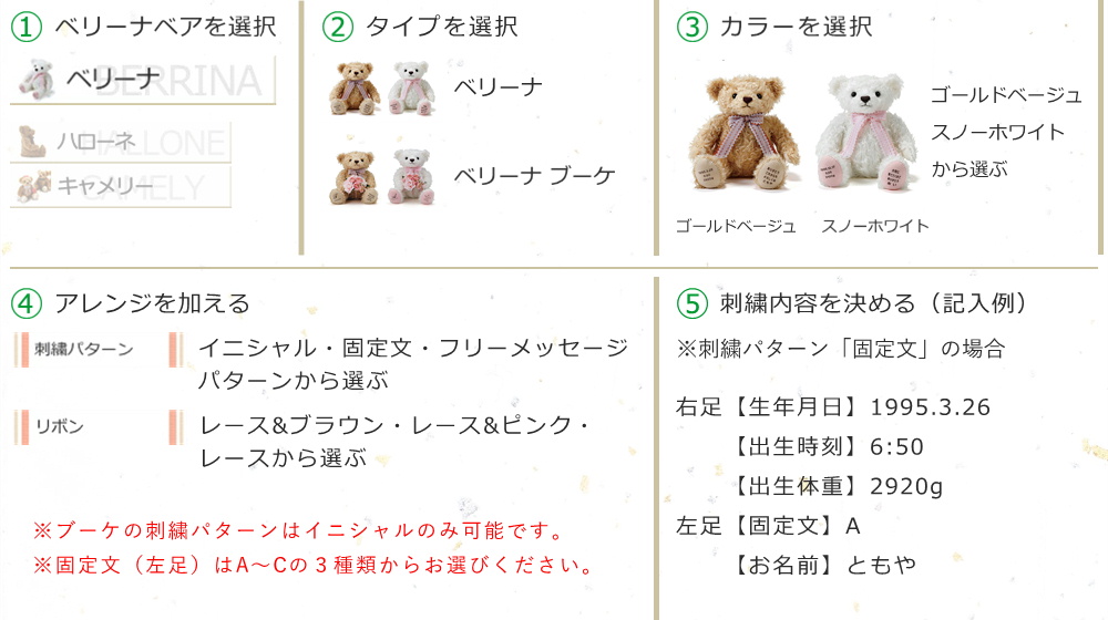 ベリーナベアのご注文の仕方