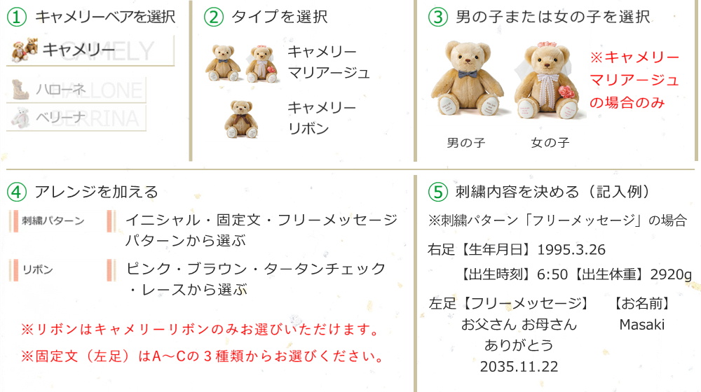 キャメリーベアのご注文の仕方