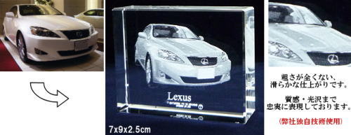 �����Ԃ̃��[�U�[���� �ʐ^���[�U�[���H 2D�N���X�^�����[�U�[����������