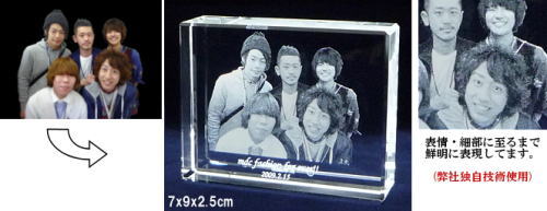 �W���ʐ^�̃��[�U�[���� �ʐ^���[�U�[���H 2D�N���X�^�����[�U�[����������