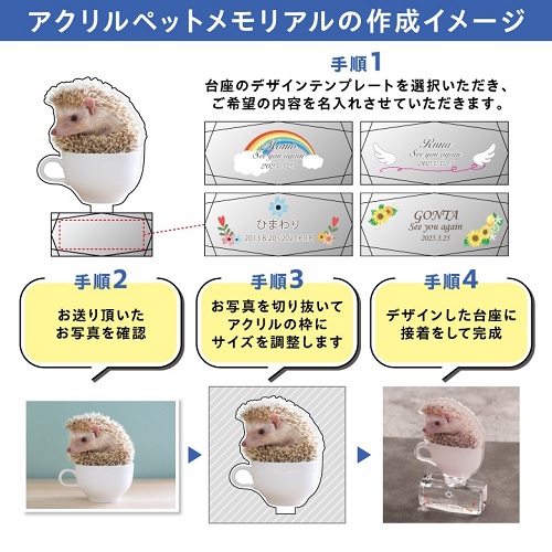 作成イメージ アクリルペットメモリアル名入れ 名入れ記念品 オリジナルギフト